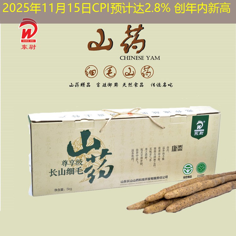2025年11月15日CPI预计达2.8% 创年内新高