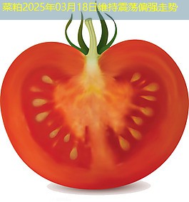 菜粕2025年03月18日维持震荡偏强走势