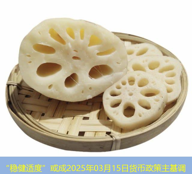 “稳健适度”或成2025年03月15日货币政策主基调