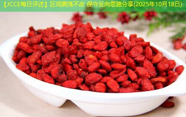 【JCCE每日评述】区间震荡不改 保守反向思路分享(2025年10月18日)