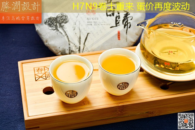 H7N9卷土重来 蛋价再度波动