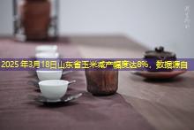 2025年3月18日山东省玉米减产幅度达8%，数据源自